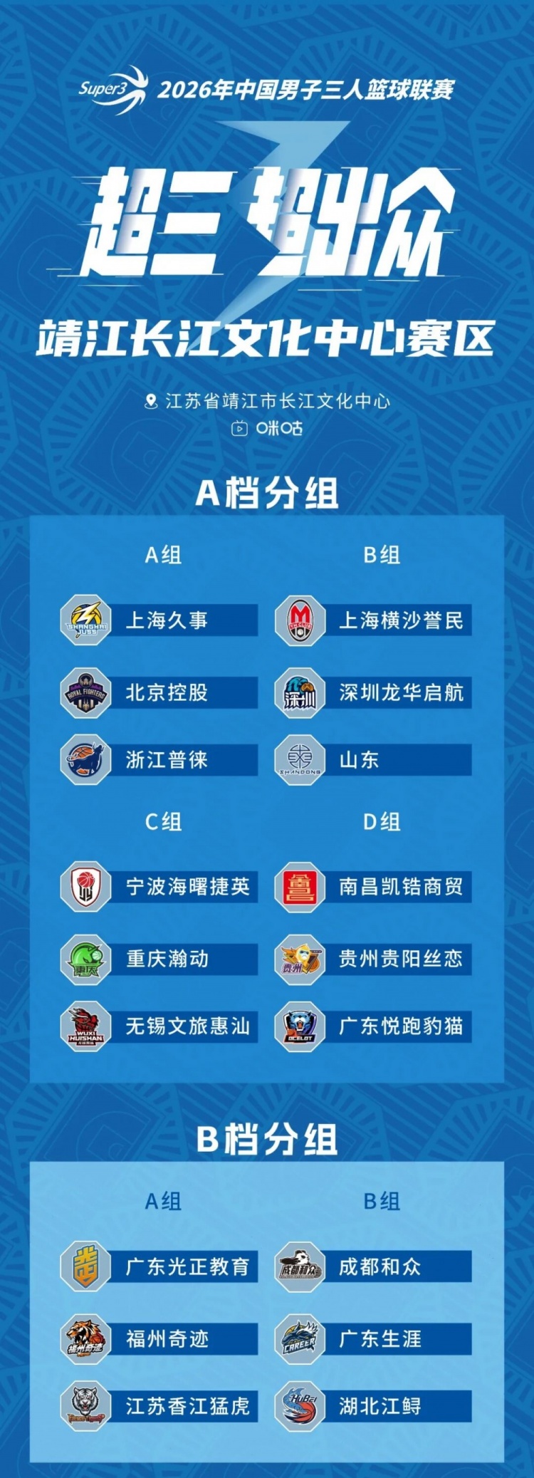 靖江长江文化中心大区赛赛程丨赛程发布！新一轮较量即将开启
